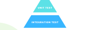 test automation pyramid graphic