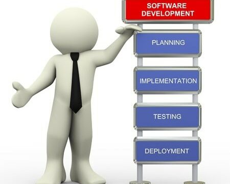 3D figure pointing at a flowchart titled "Software Development" showing stages: Planning, Implementation, Testing, Deployment.