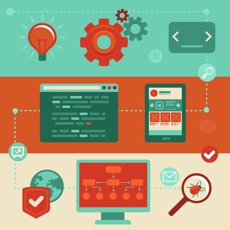 Software Testing Company